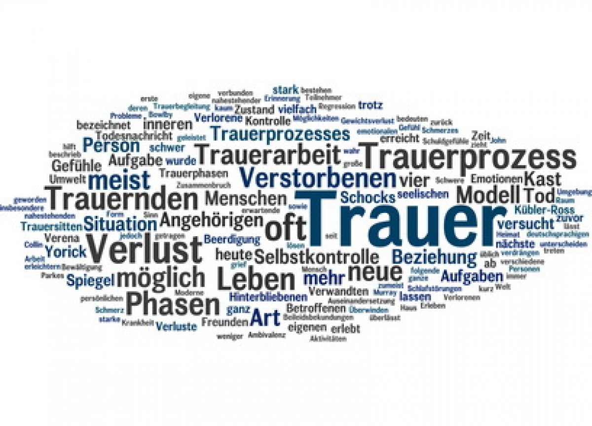 »Wäs nich bang! Ik bün bi Di!« – Die Bedeutung der Muttersprache (Plattdeutsch) in der Sterbe- und Trauerbegleitung